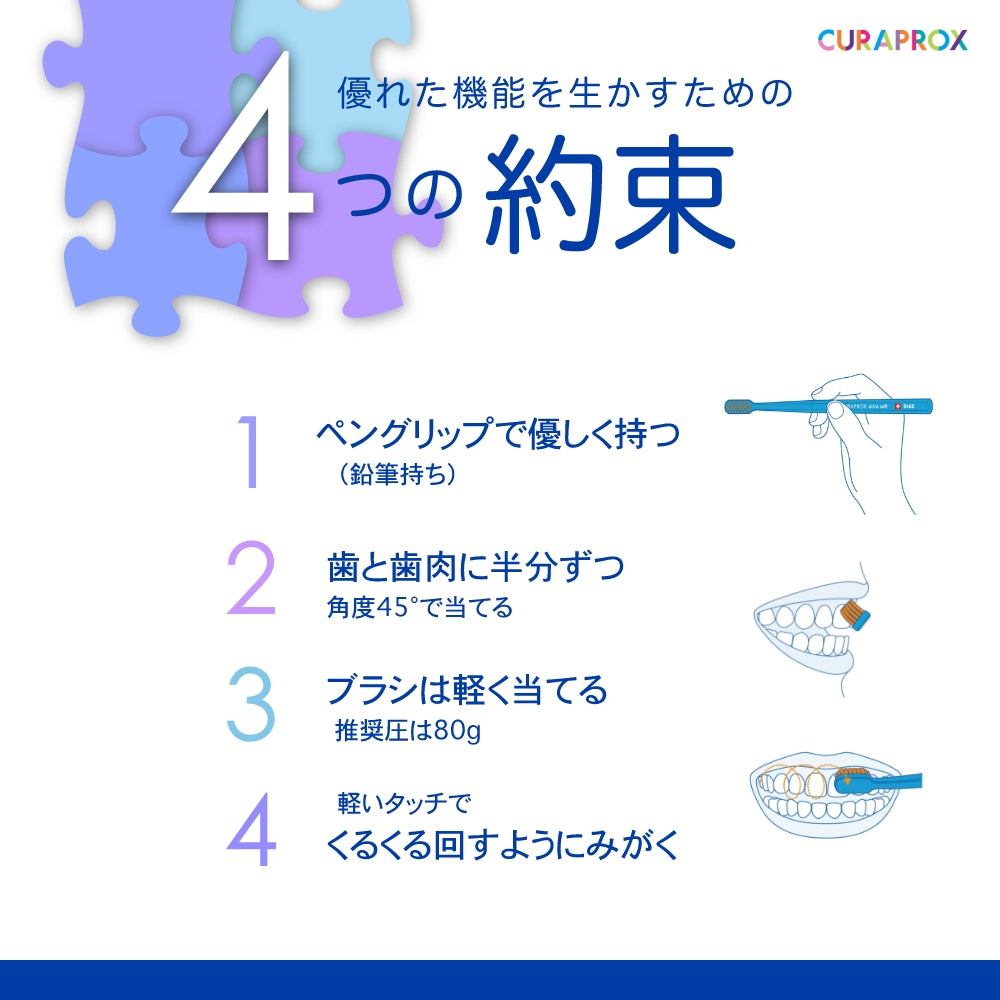 CRAPROX クラプロックス 歯ブラシ ル・コルビュジエ オマージュ