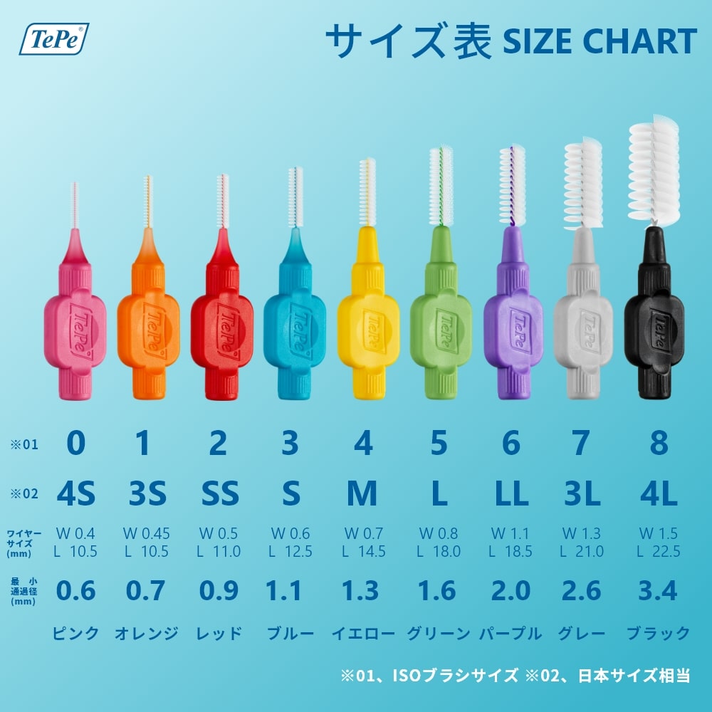 TePe テペ 歯間ブラシ オリジナル歯間ブラシ 8本入