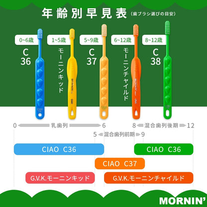 GVK ジーブイケー 歯ブラシ モーニンCHILD チャイルド