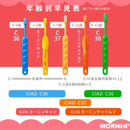 GVK ジーブイケー 歯ブラシ モーニンKID キッド